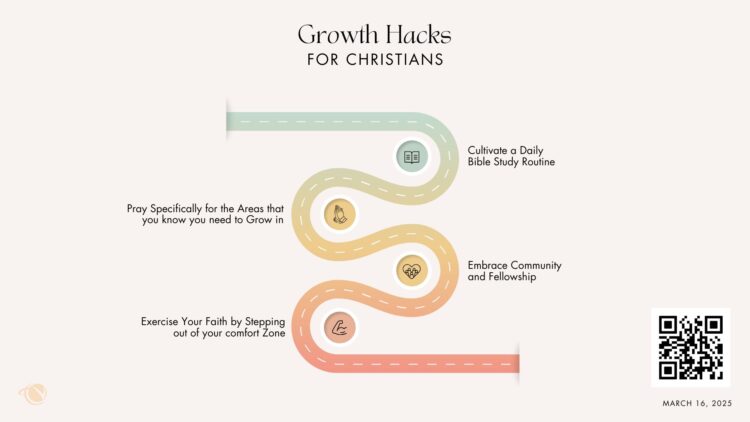 Sunday Notes: March 16th, 2025: Growth Hacks for Christians